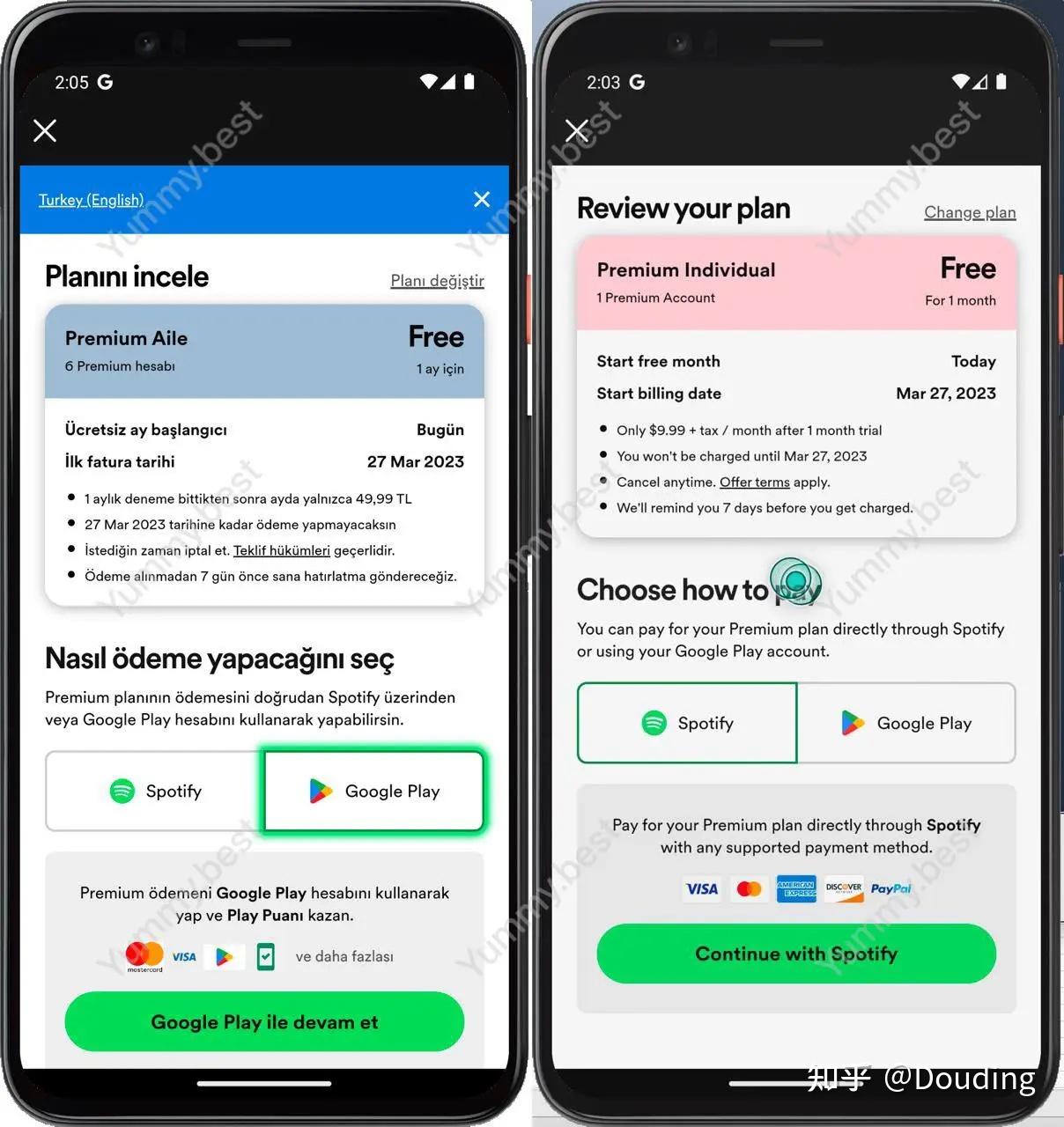 如何通过Google Play 开通Spotify Premium - 知乎