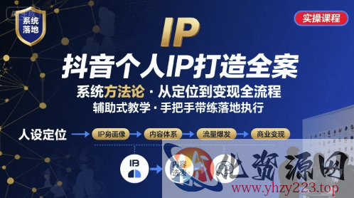 抖音个人IP系统落地实操大课，实操课程，辅助落地