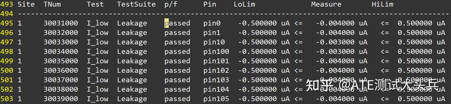 用python搞定ATE测试数据处理的系列教程-2 - 知乎