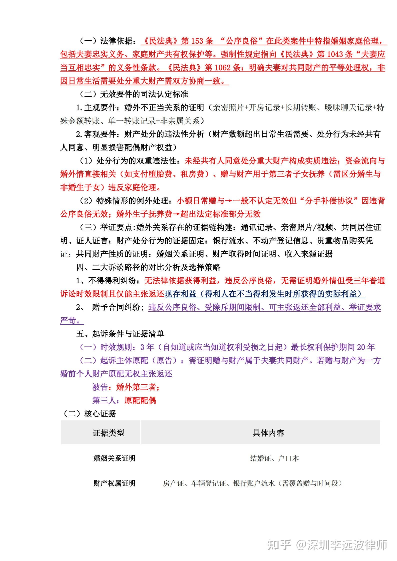 原配起诉婚外第三者返还财产实务操作指南 - 知乎