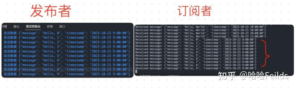 Redis 实现消息队列(Python版) - 知乎