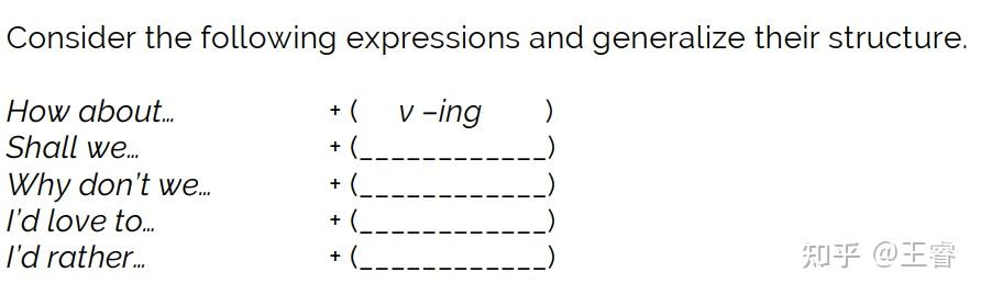 学科英语考研——英语教学法知识点：什么/是/“Guided discovery method”？ - 知乎