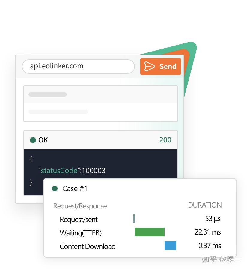 Eoapi - 一个可拓展的开源 API 工具 - 知乎