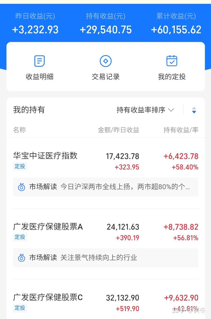 為什麼說買基金不要在支付寶上買