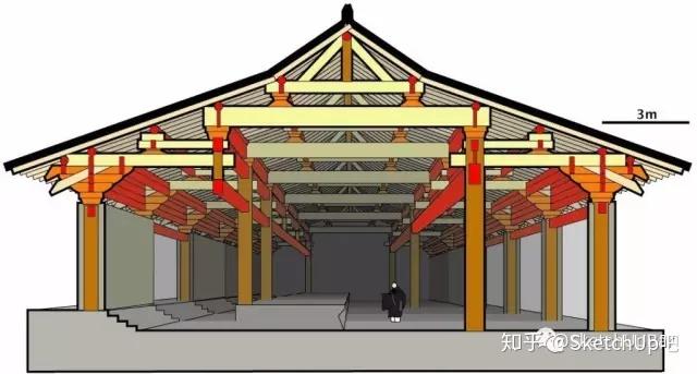 必须收藏的180个古建知识点,你知道多少? - 知乎