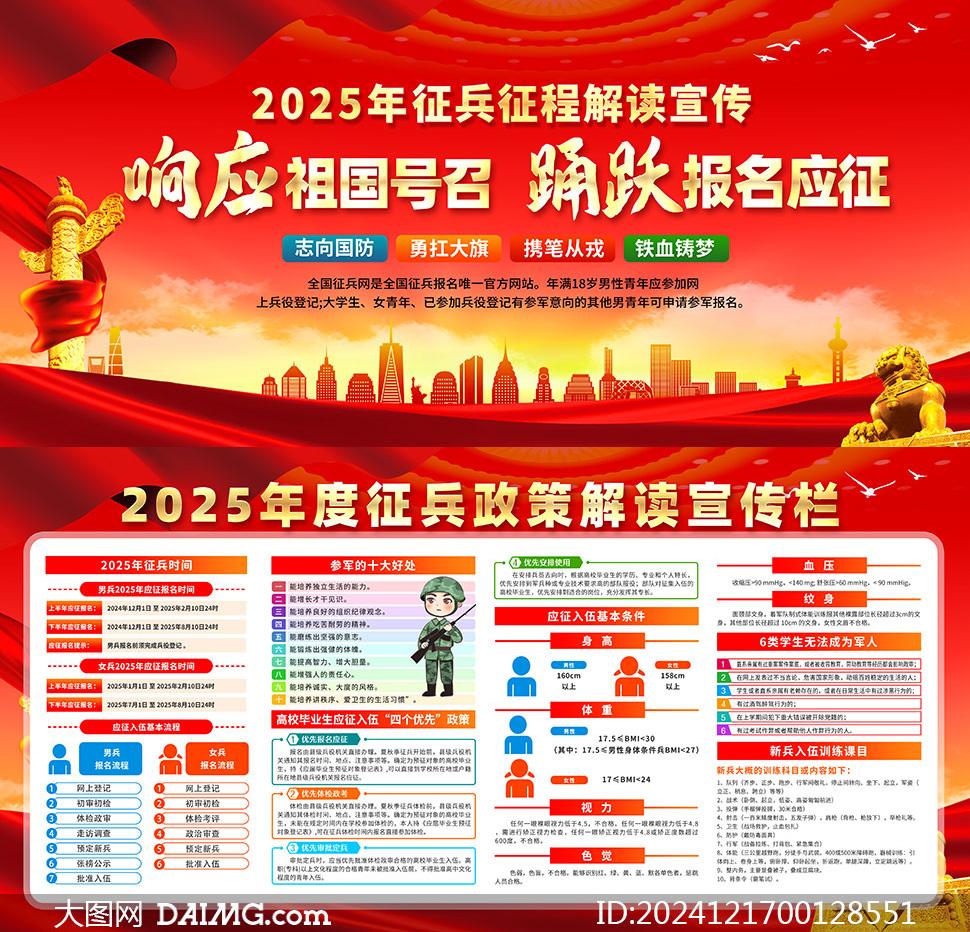 2025年征兵宣传展板