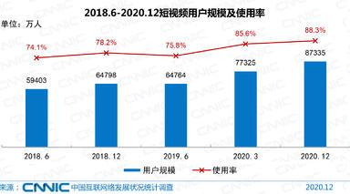 扬州时尚服装，扬州服装市场分析，这样也行？，