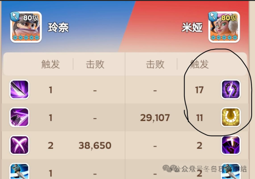 冬日探险揭秘:米娅并非远征霸主?林奈王者地位难撼? - 知乎