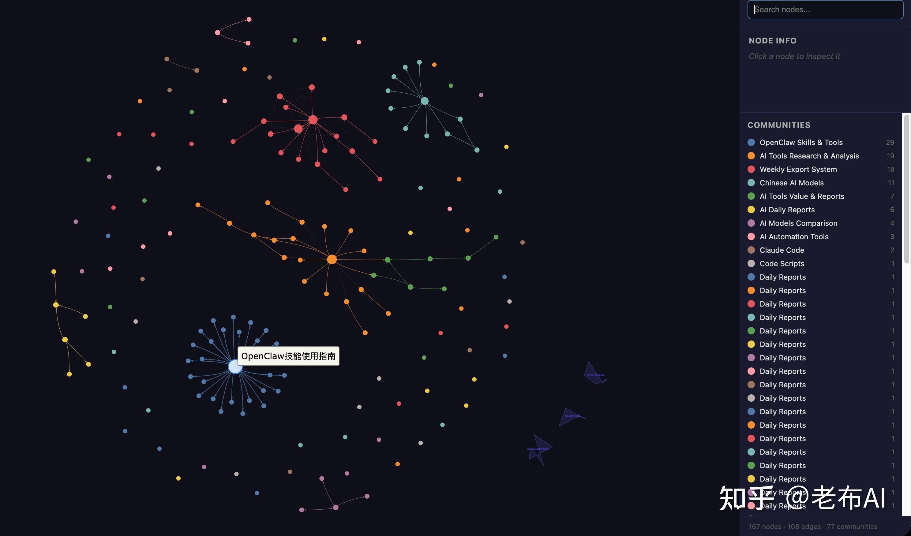 火速实测：graphify项目将karpathy 知识库方法从理论推到生产 知乎 