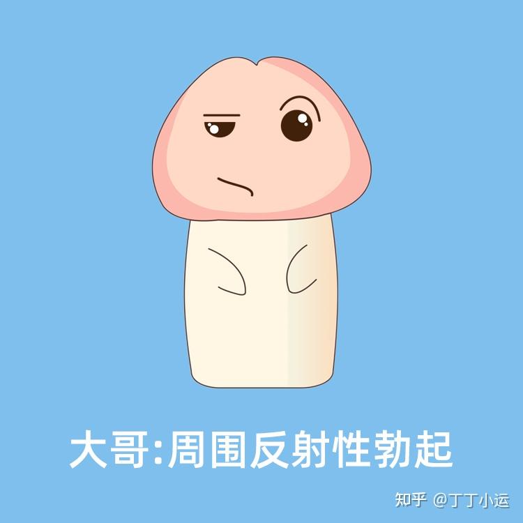 20岁了,一直没有晨勃,正常吗?