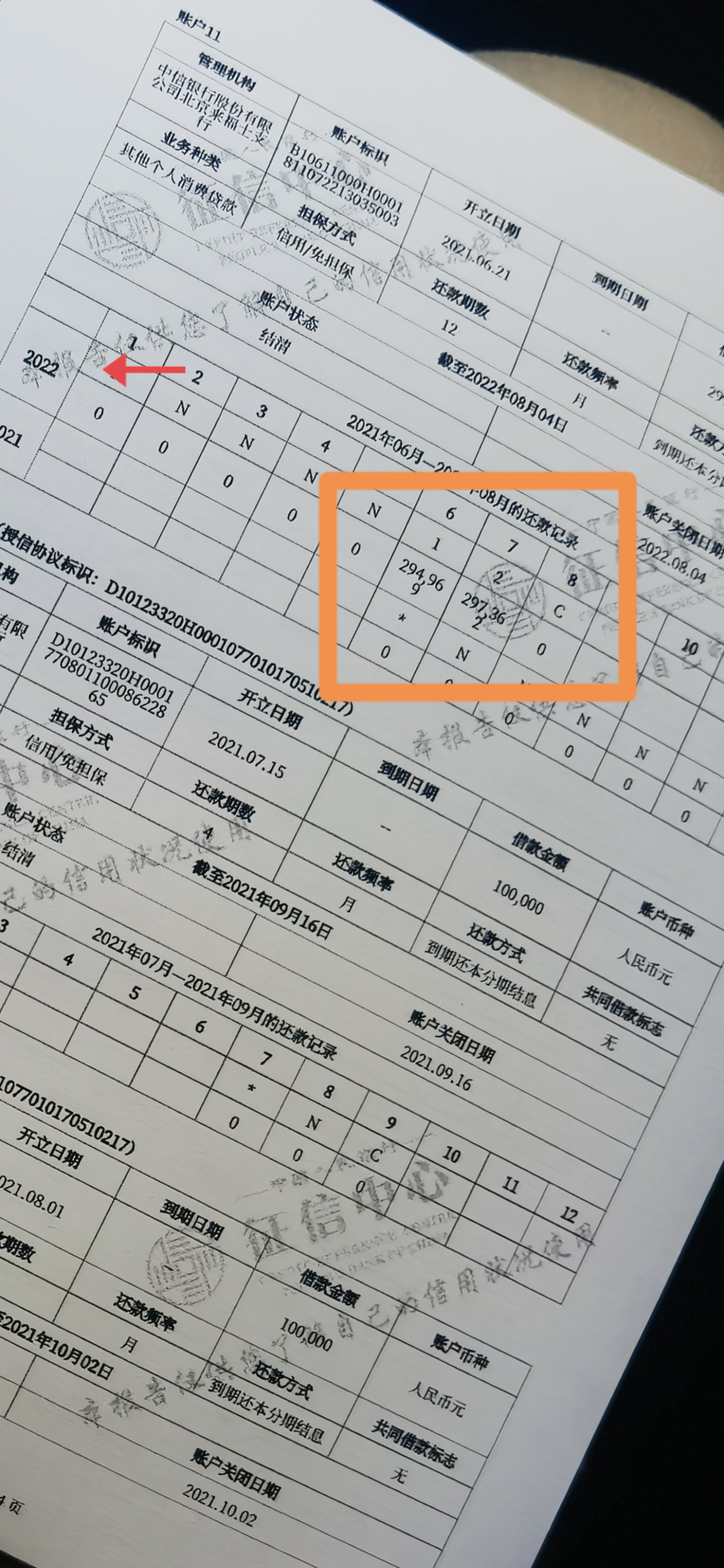 央企上班,房贷近两年有个连三的逾期,信用卡用了80% ,能做银行低息