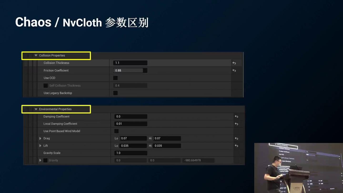 UnrealCircle UE5最新的全平台实时布料系统 - 知乎