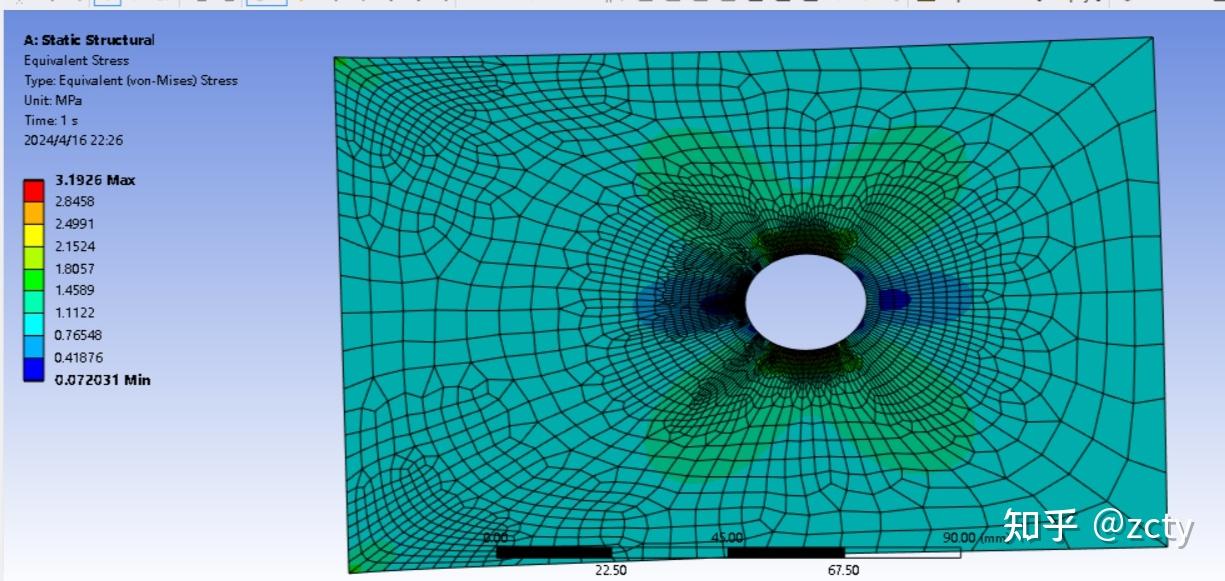 ansys workbench网格无关性的验证 - 知乎