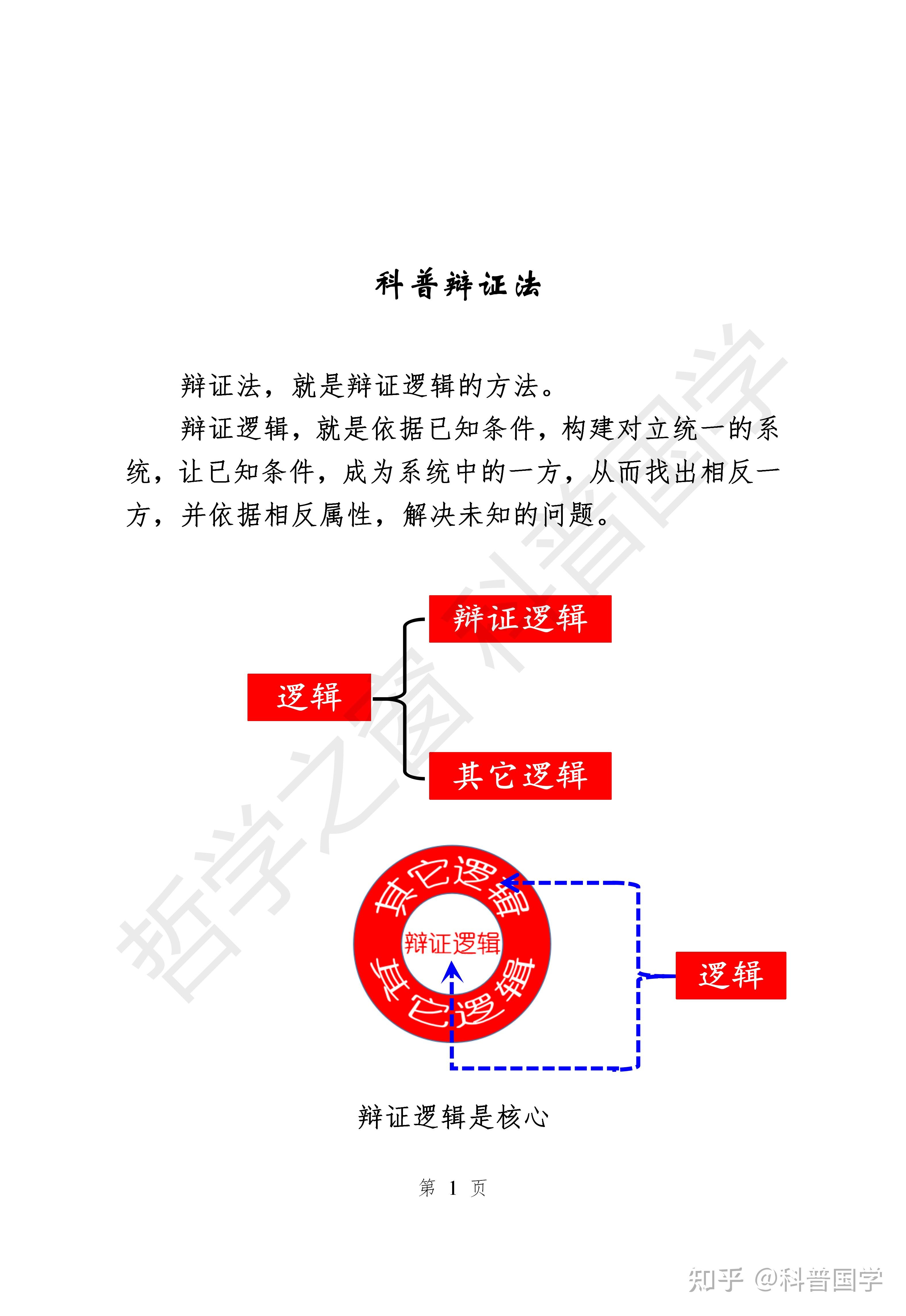 包含自然辩证法研究生题库学习通的词条