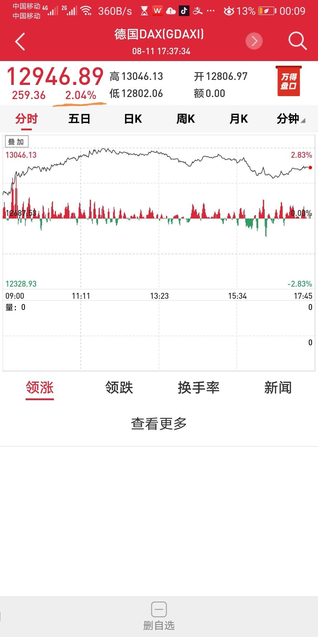 为什么场内ETF和指数的涨跌不一致呢？ - 李子木的回答- 知乎