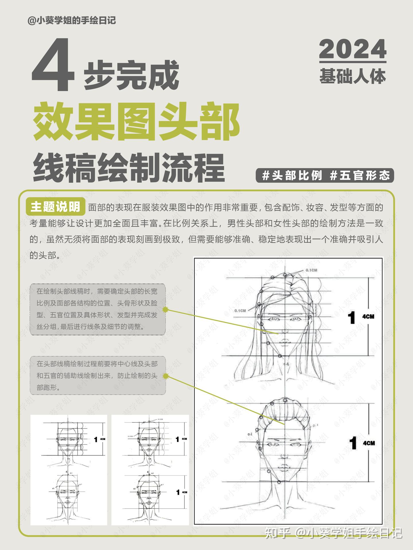 4步完成效果图头部线稿绘制 - 知乎