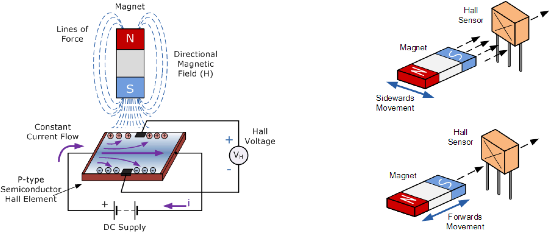 【航天资料7】核热火箭发动机系统循环方案分析与设计 - 哔哩哔哩
