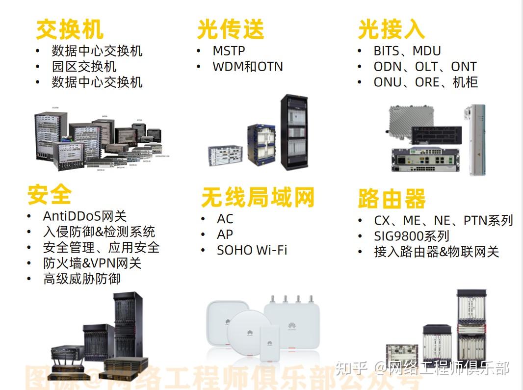 史上最全,多厂商Visio图标合集(限时下载) - 知乎