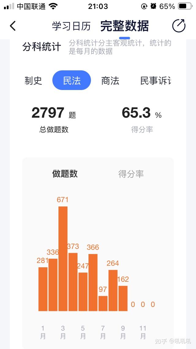 经验贴图片
