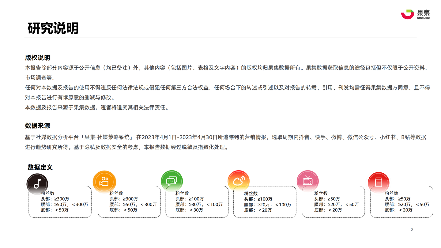 果集行研|2023年4月美妆社媒营销分析报告 - 知乎