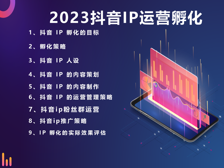 2023抖音IP运营孵化最全流程，吐血整理！ - 知乎
