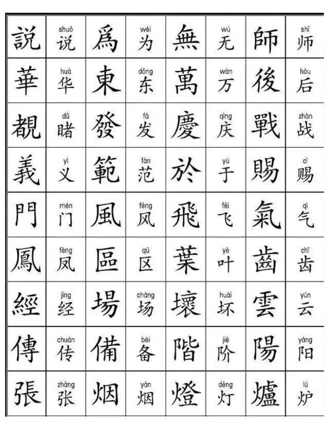 为什么中国台湾地区用繁体字? - 知乎