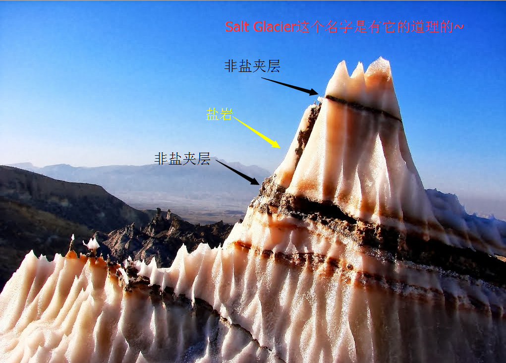岩浆岩,变质岩,沉积岩吃起来口感有什么差异?