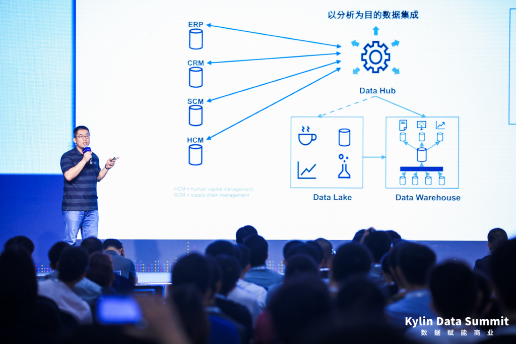 银行大数据的演变趋势是什么? - 知乎