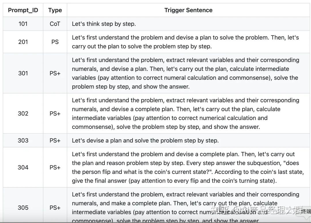 AI智能体和agent、agents之间的关系是什么样子的?