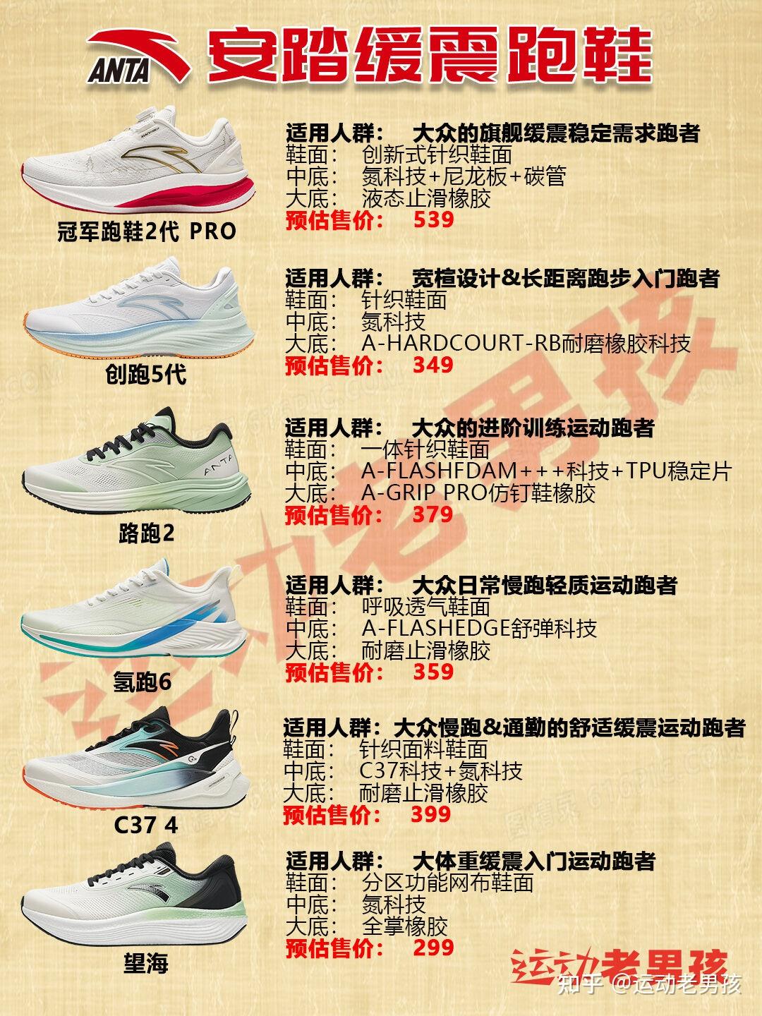 安踏有哪些推荐的跑鞋?