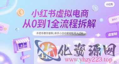 小红书虚拟电商从0到1全流程拆解，手把手教你复制，新手小白也能轻松月入过W