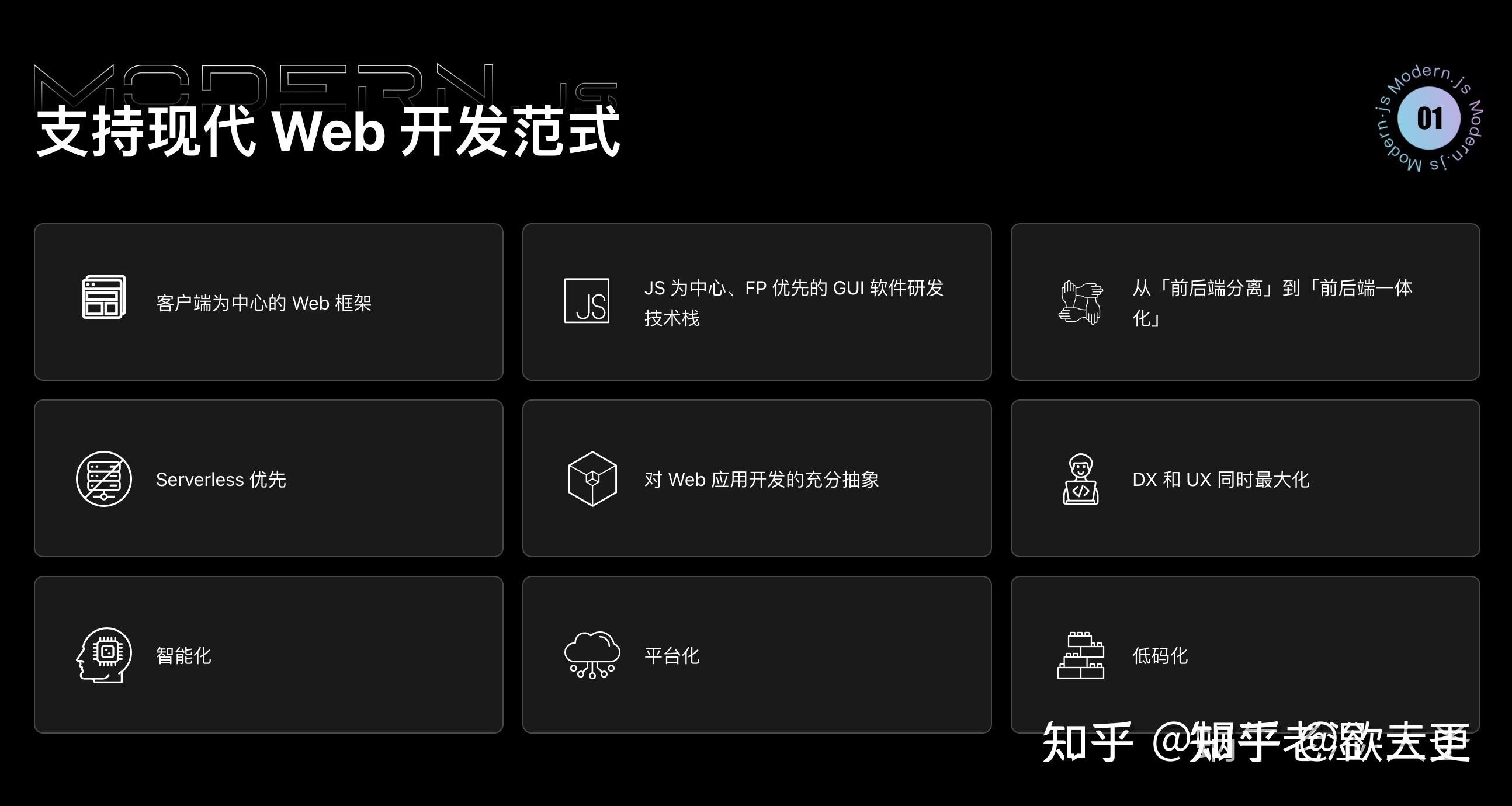 如何评价字节跳动 10 月 27 日开源的 「Modern.js」？ - 知乎
