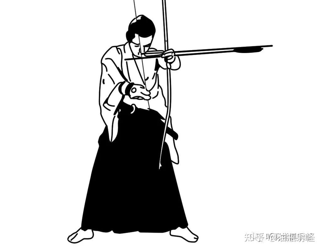 弓道书籍】译读稻垣源四郎《日置流印西派步射弓道教本》第三章：射法的