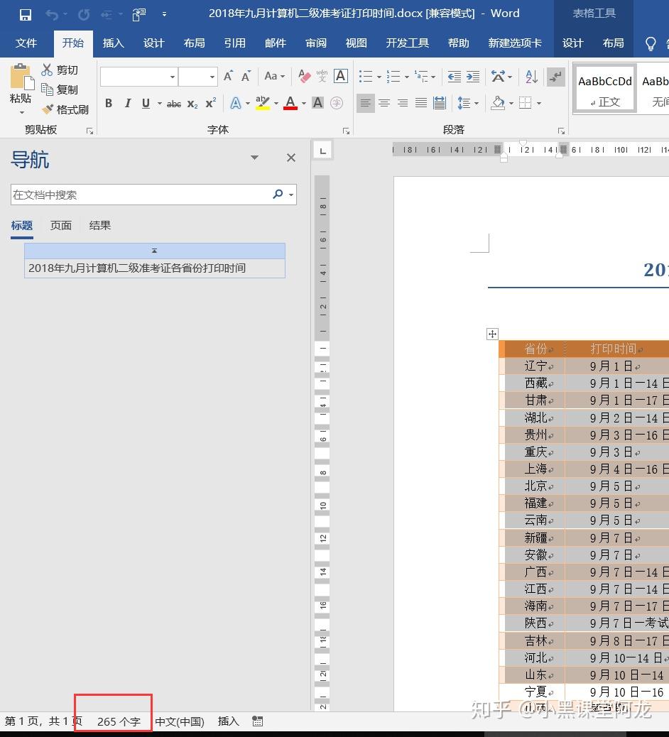 在word2010的字数统计选项在什么选项卡