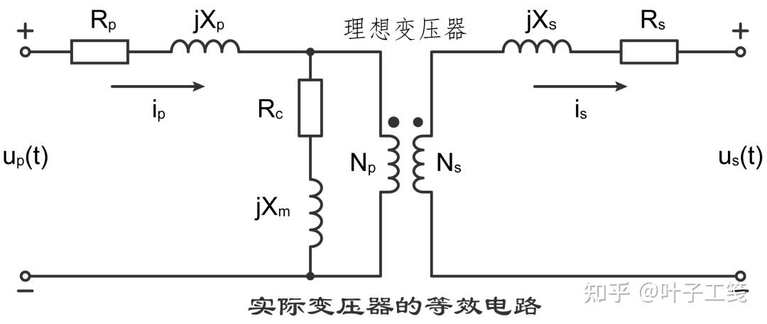 实际变压器的等效电路