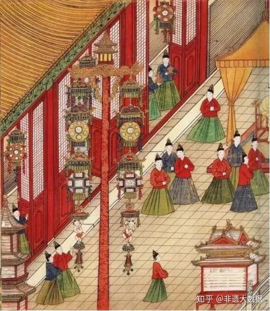 非遗印象丨元宵节花灯有讲究,非遗文化彰显中国风 - 知乎