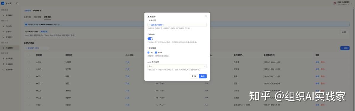 全员用 AI 怎么才不烧钱：WPS Comate 额度管理四条规则，手把手配一遍 - 知乎