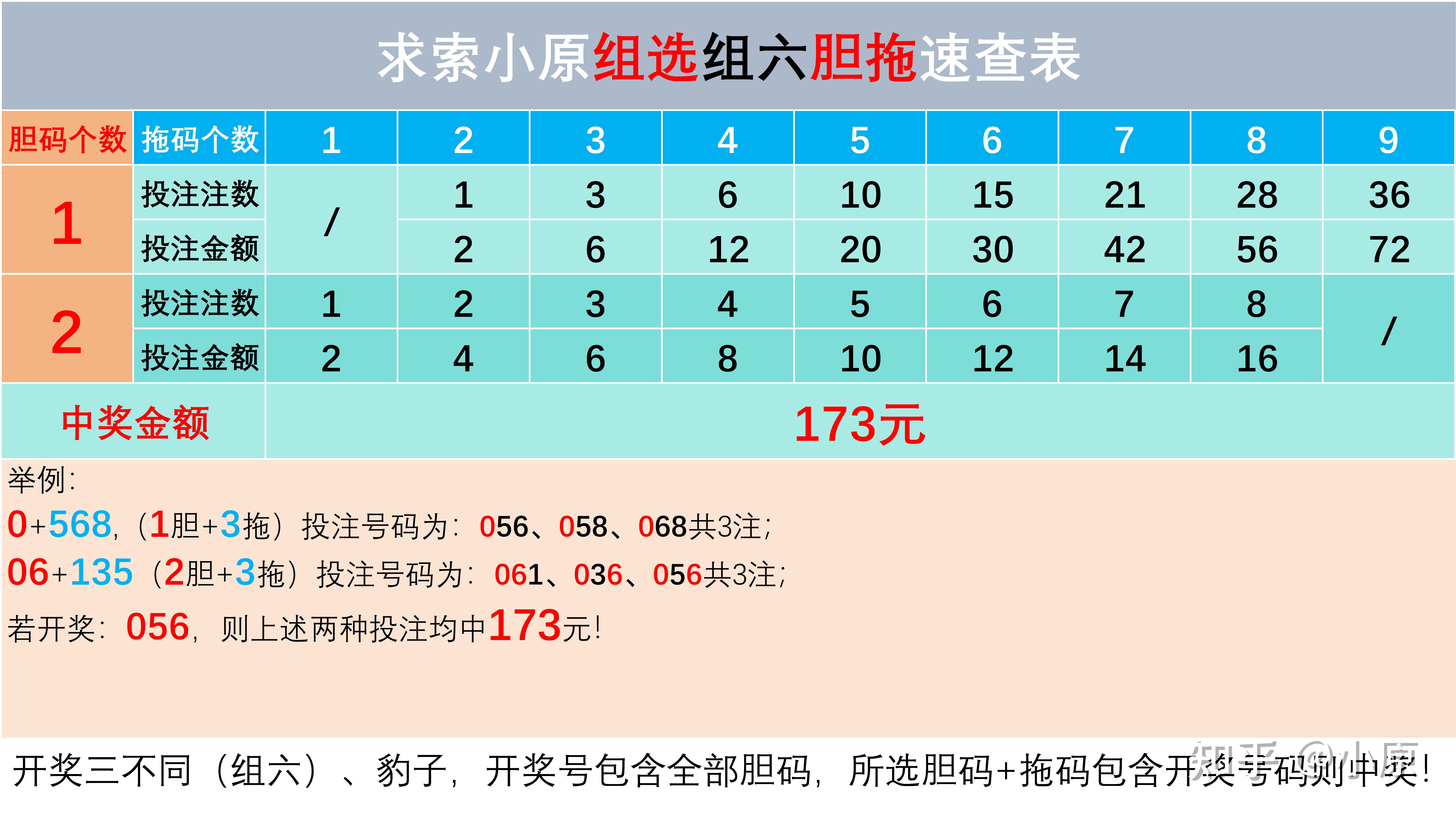 3d选胆图之家图片