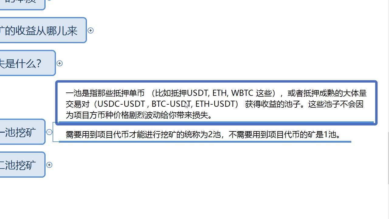 免费USDT/USDC游戏推荐/注册送币链游大全/边玩边赚新选择usdt是谁发行的