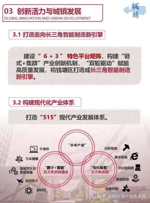 杭州主城区范围再调整！最新规划出炉！ - 知乎