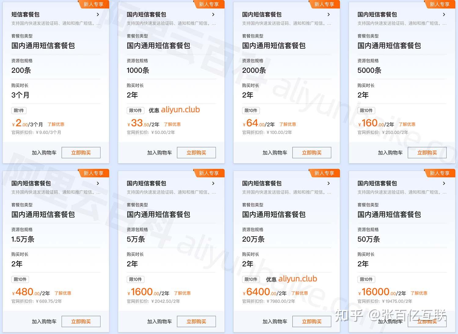 阿里云短信包价格