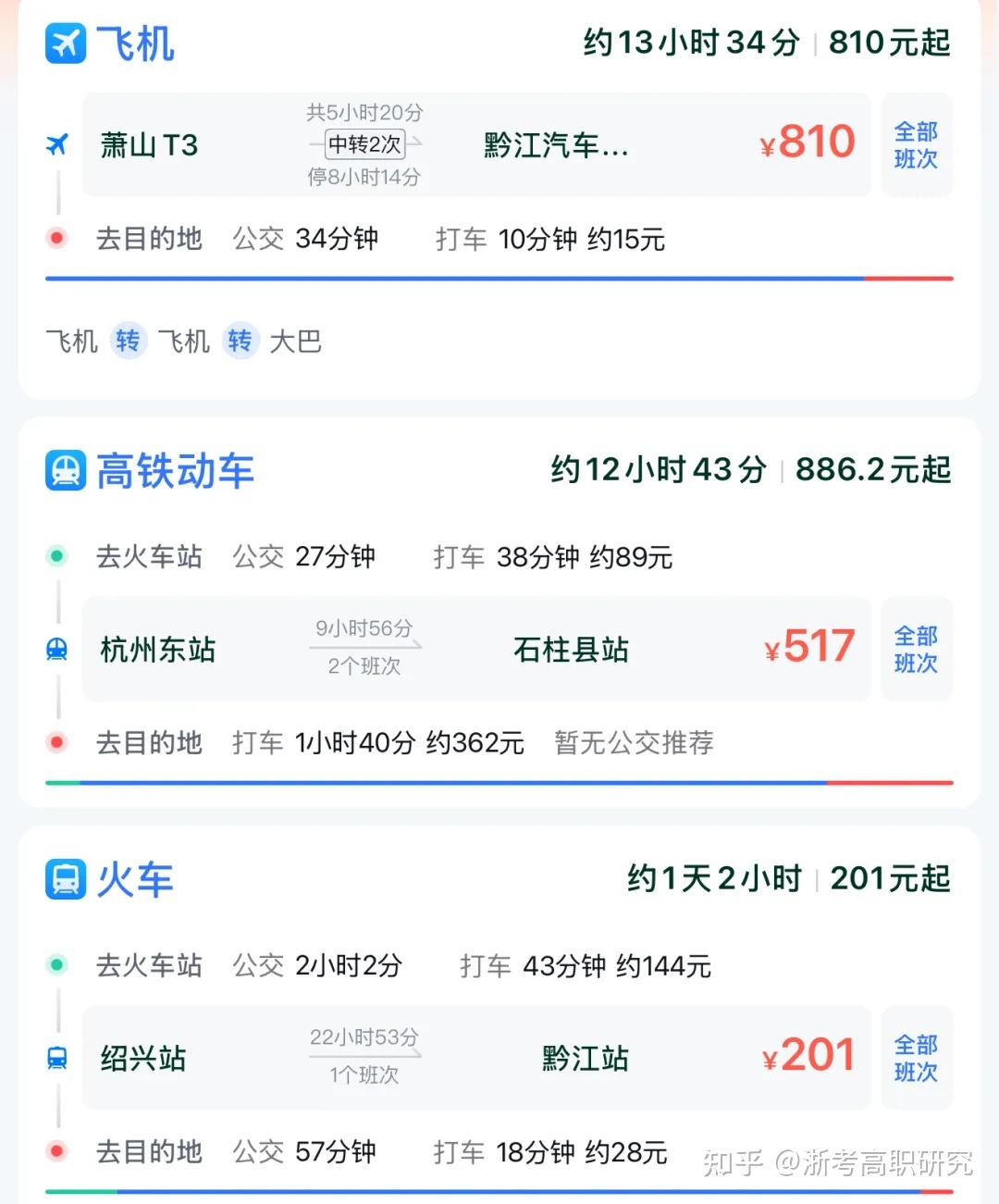【2026年考生必看】丨深度复盘2025年浙江省高职提前招生,报考要点、校考真题全面回顾! - 知乎