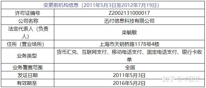 初获支付牌照时,即便不算"货币汇兑",环迅支付牌照资质也涵盖互联网