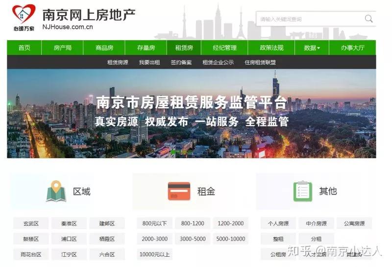 警惕!租房常见五大套路,看看你有没有中招? - 知乎