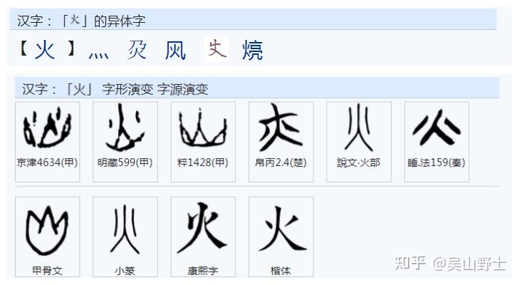 “嫂”字构成指导思想是什么? - 知乎