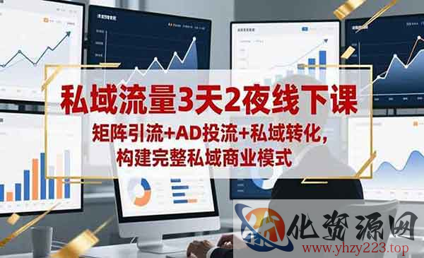 完整私域商业模式_wwz