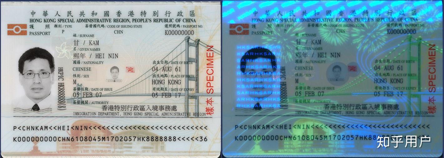 香港澳门特区护照的代码为什么是chn而不是hkg和mac?