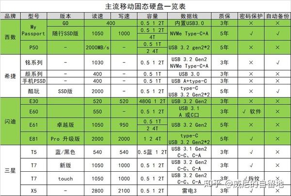 姜文新电影英雄出少年官宣 2025 影院见赵本山葛优马丽雷佳音主演你期待吗 知乎