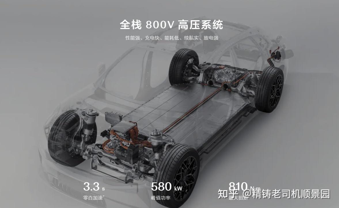 极氪破纪录!37个月光速赴美上市,刷新新能源汽车IPO新速度 - 知乎