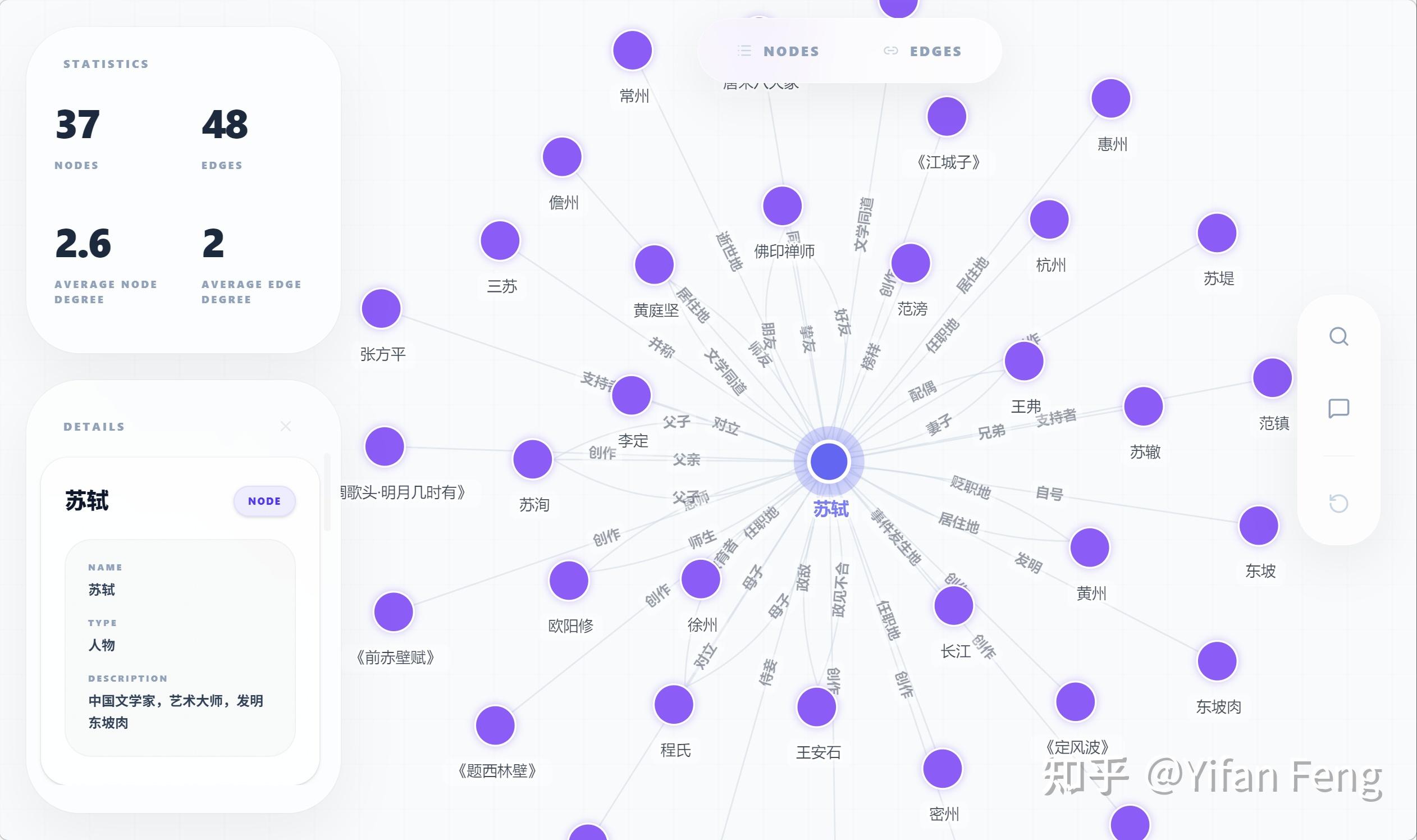从 Graphify 到 Hyper Extract：当 Karpathy 的知识编译遇到超图 知乎 